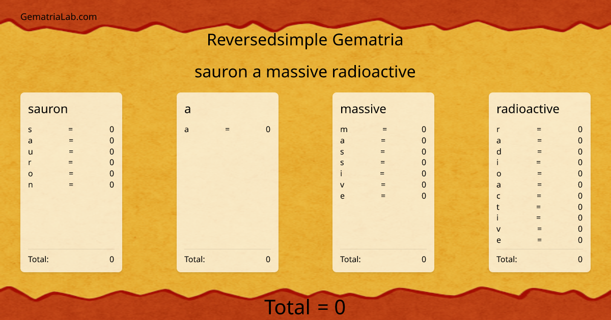 sauron a massive radioactive in reversedsimple Gematria